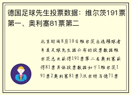 德国足球先生投票数据：维尔茨191票第一、奥利塞81票第二