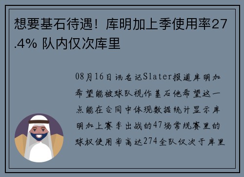 想要基石待遇！库明加上季使用率27.4% 队内仅次库里